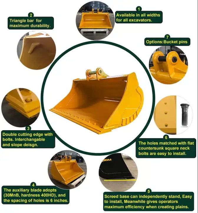 RSBM Heavy Duty Mud Excavator Bucket Constructed from high-quality Q345B and Q460 materials