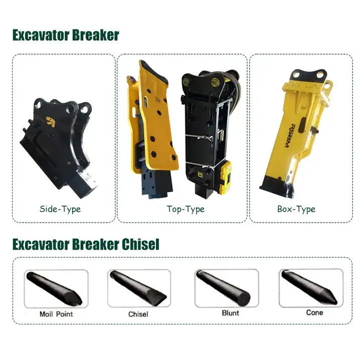 20 Ton Hydraulic Hammer For Mini Excavator Rock Breaker With Seal Kit