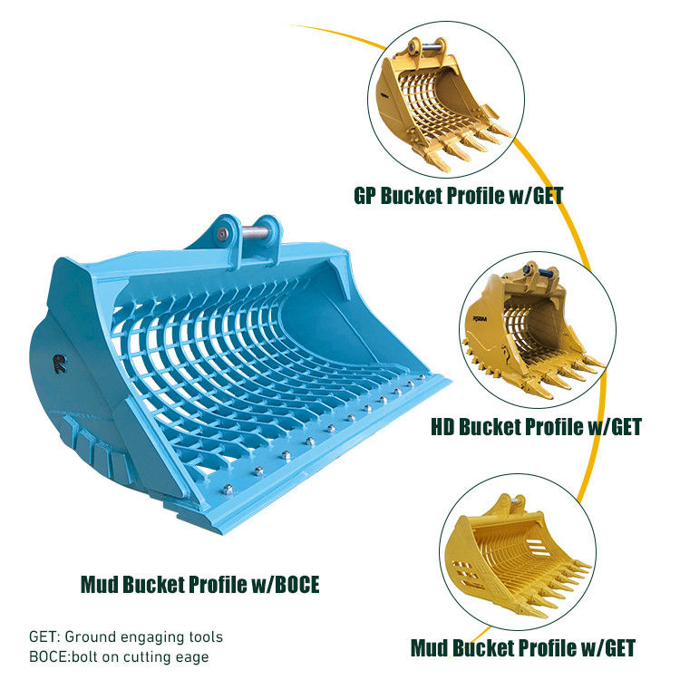 1-80T Excavator Skeleton Bucket Made Of Q355 Material With Customized Bucket Capacity