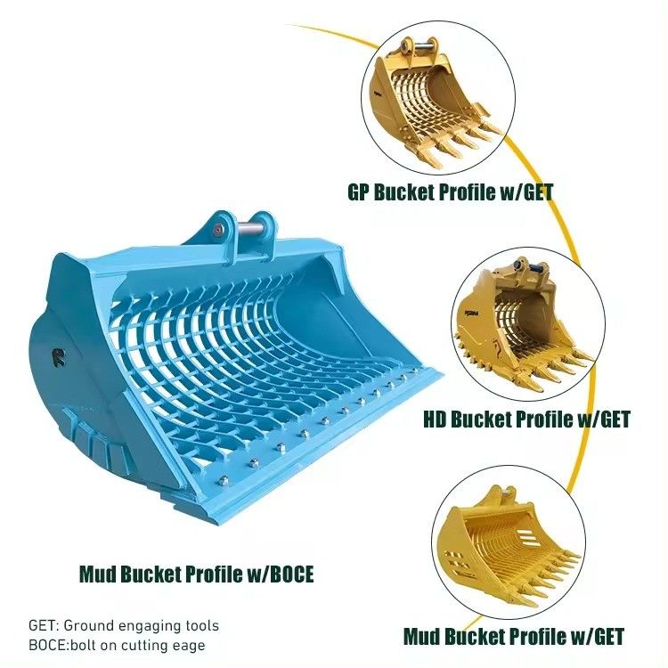 1-80T Excavator Skeleton Attachments Made Of Q460 Material For Performance