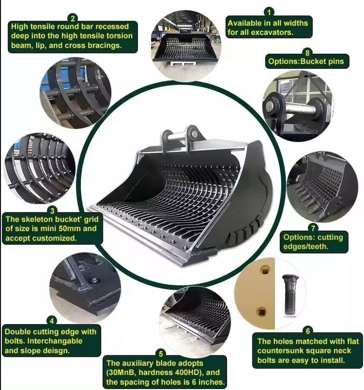 1-80T Excavator Skeleton Attachments Made Of Q460 Material For Performance